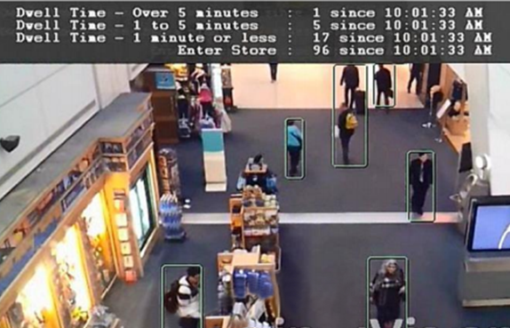 Retail video analytics view with dwell time and person detection overlays